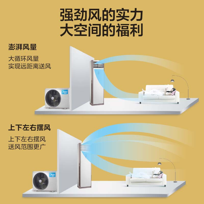 美的(Midea)空调冷静星5匹商用立式柜机三级变频冷暖办公室商铺RFD-120LW/BSDN8Y-PA401(B3)B