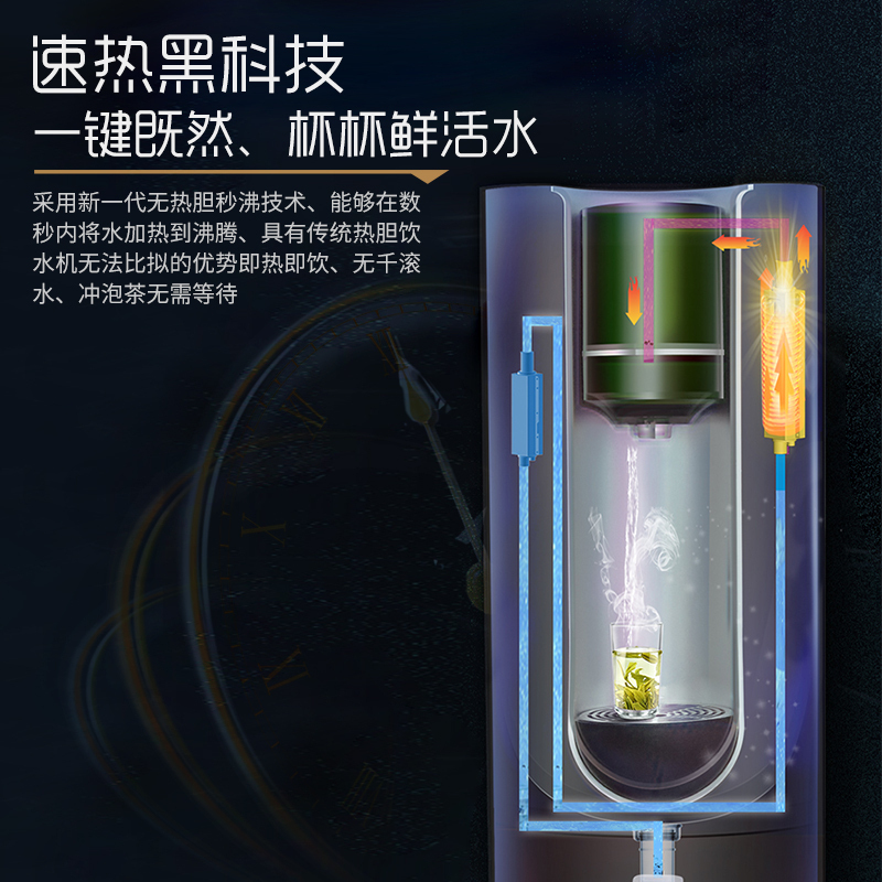 海尔(Haier)饮水机YR1976-JCB 即热双水源型热饮机家用饮水机