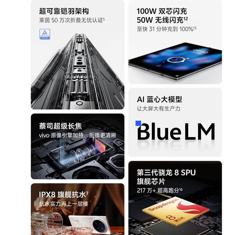 vivo X Fold3 Pro 轻羽白 16GB+1TB 5700mAh蓝海电池 超可靠铠羽架构 折叠屏 手机高清大图