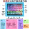 儿童早教平板电脑可充电下载幼儿宝宝早教点读机故事机学习机