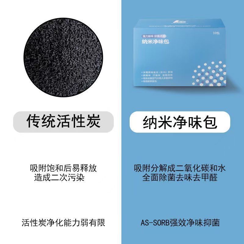 [补贴10%][吸附饱和后易释放]KCHANG除甲醛活性炭甲醛新房冰箱除异味除醛高清大图