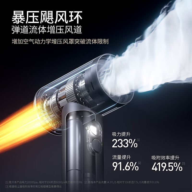 爱图腾 车载吸尘器 手持无线大吸力 M8Pro二代[标配]高清大图