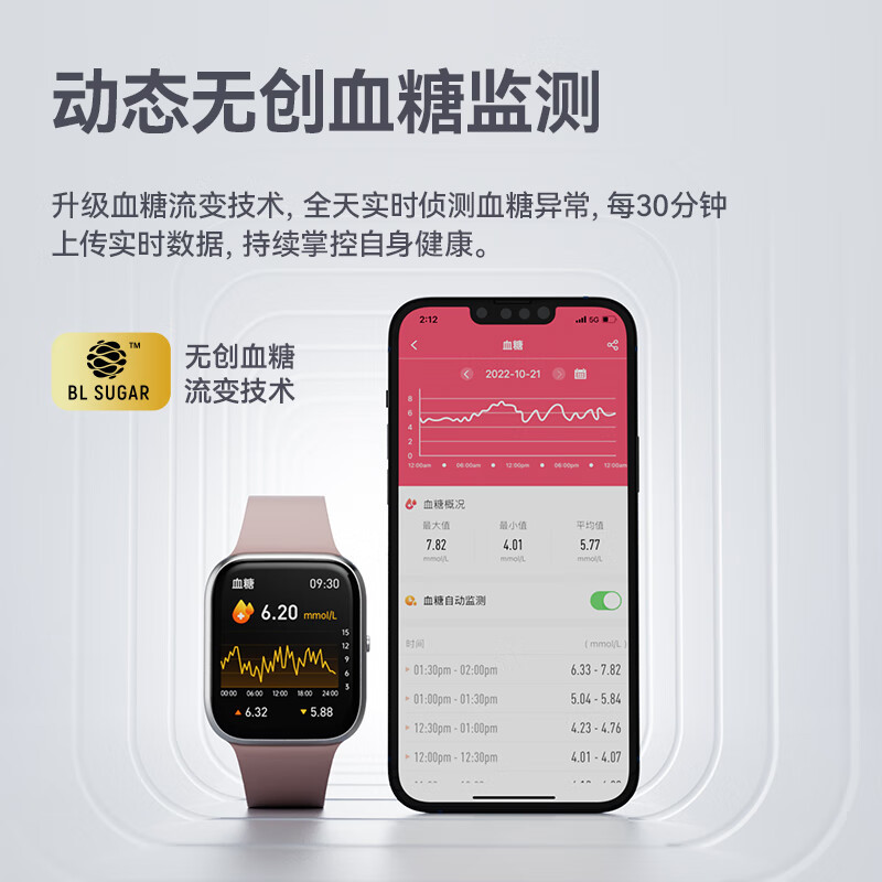 dido Y20智能通话手环高血糖风险评估研究血压测血氧监测 老人心率实时监测运动防水健康手环 黑色 Y20SPro