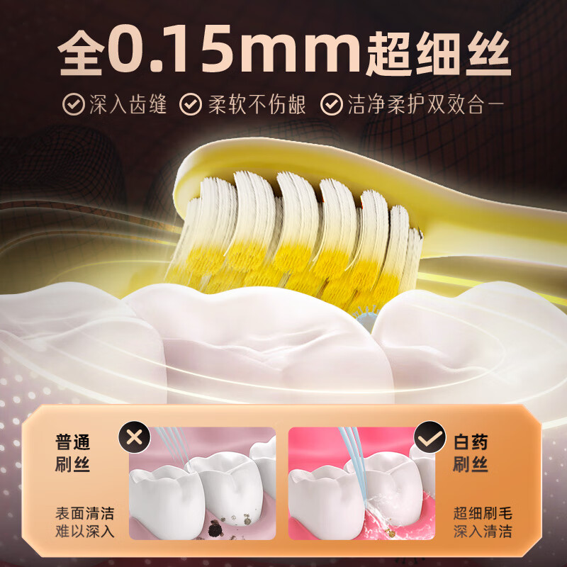 云南白药金口健牙刷 密羽金刷(双支) 宽刷头*3卡高清大图