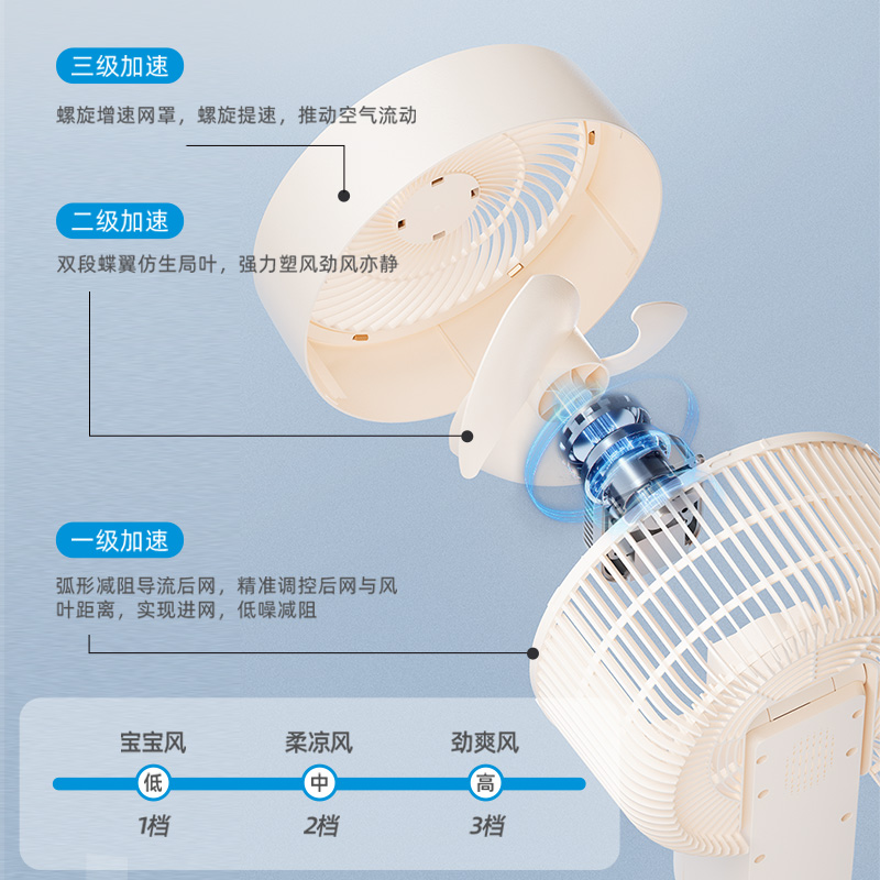志高(CHIGO)循环扇LS23-C4-1米色高清大图