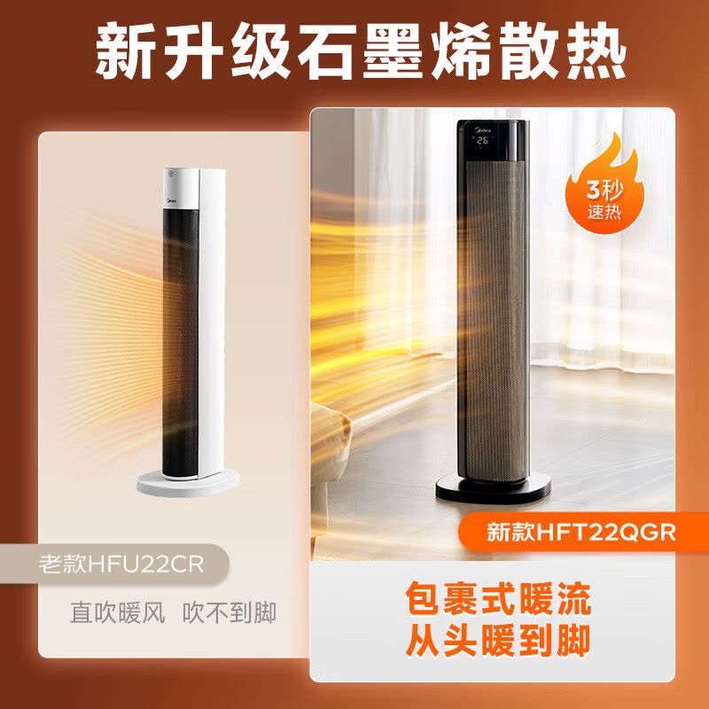 美的(Midea)石墨烯暖风机取暖器 家用立式语音遥控电暖器大面积电暖气浴室卫生间小型电暖风热风机 HFT22QGR图片