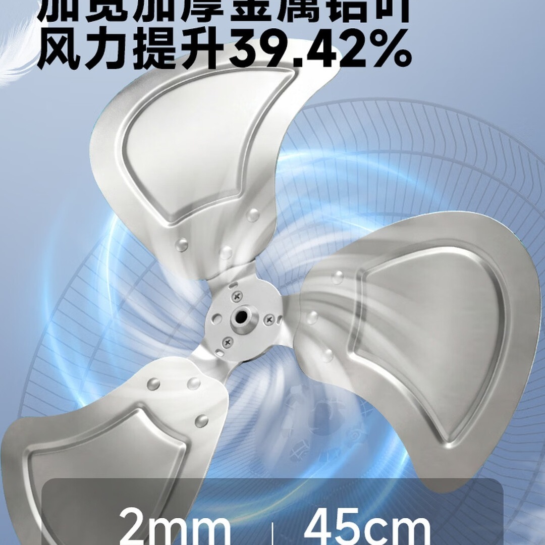 美的 (Midea)壁扇挂壁式工业金属扇商业广角摇头大风量壁挂式交流定频风扇20吋大头扇挂墙壁电风扇高清大图