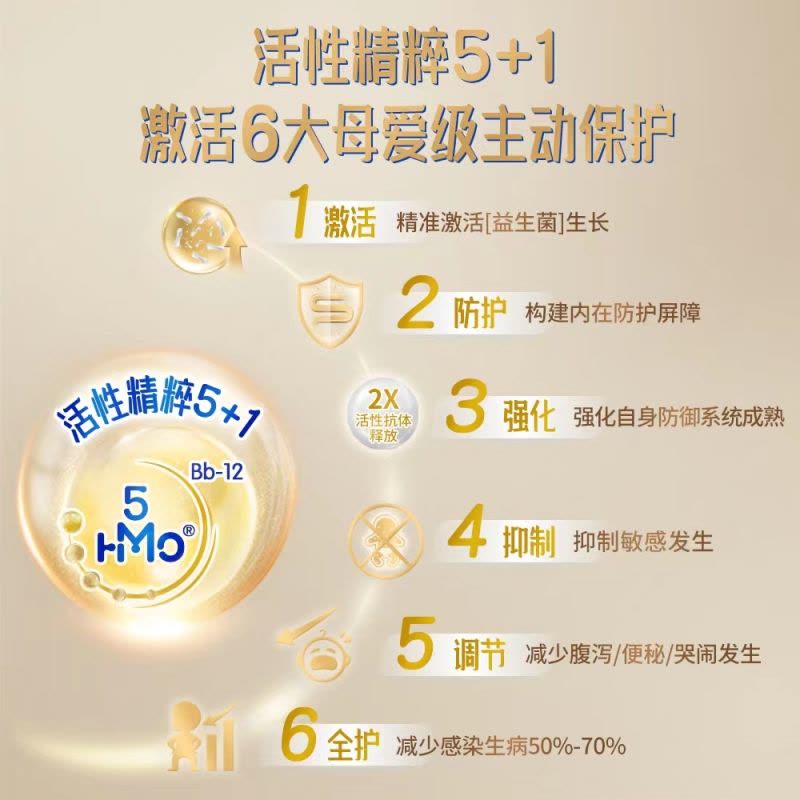 有效期到24年7月-6罐装丨Nestle雀巢能恩全护配方奶粉2段800g(6-12个月以上)图片