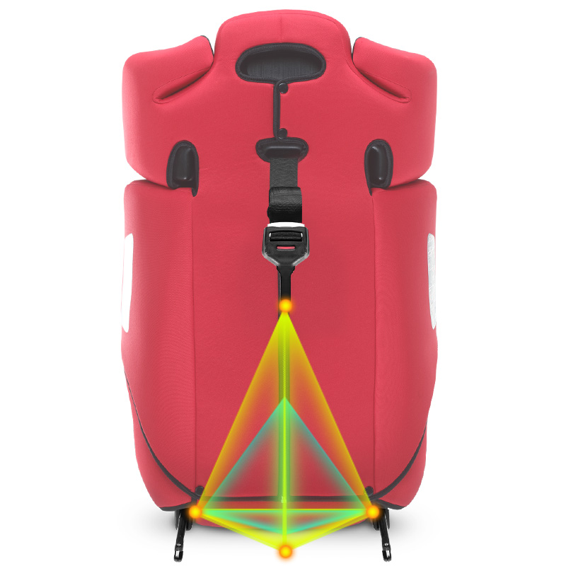 感恩 阿瑞斯 9个月-12岁儿童安全座椅 ISOFIX+上拉带安装/三点式安全带安装高清大图