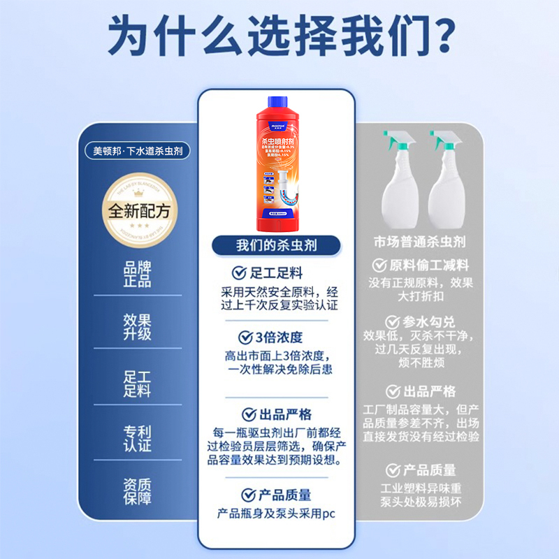 2926-美顿邦-下水道杀虫剂-csy