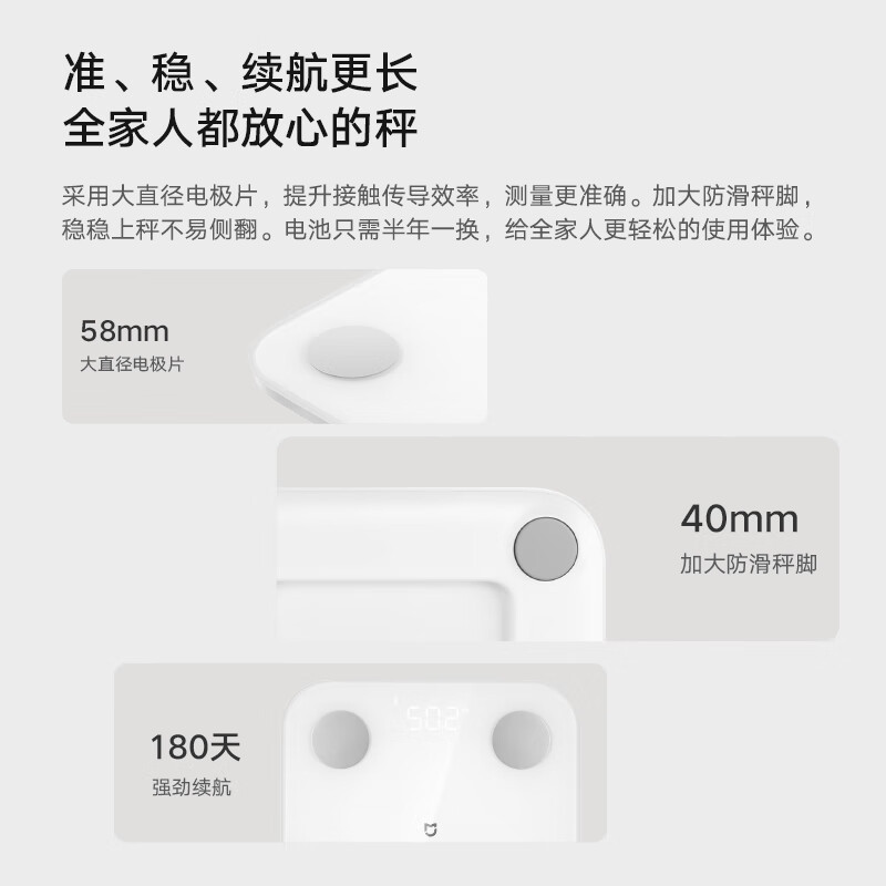 小米(MI) 智能体脂秤S400 米家体重称电子秤人体秤家用体重秤高精准25项身体数据平衡测试 塑形减脂