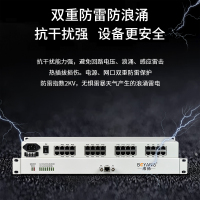 博扬(BOYANG)BY-16E1-14H PCM电话语音复用设备光端机 E1转16路电话+14路磁石 机架式 双电源