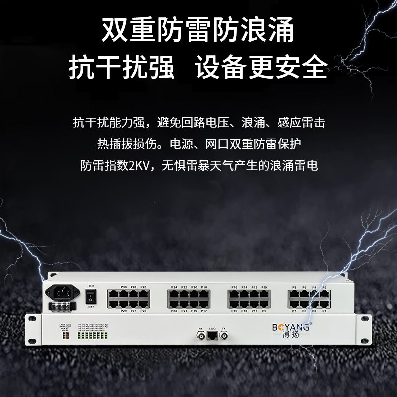 博扬(BOYANG)BY-16E1-14H PCM电话语音复用设备光端机 E1转16路电话+14路磁石 机架式 双电源