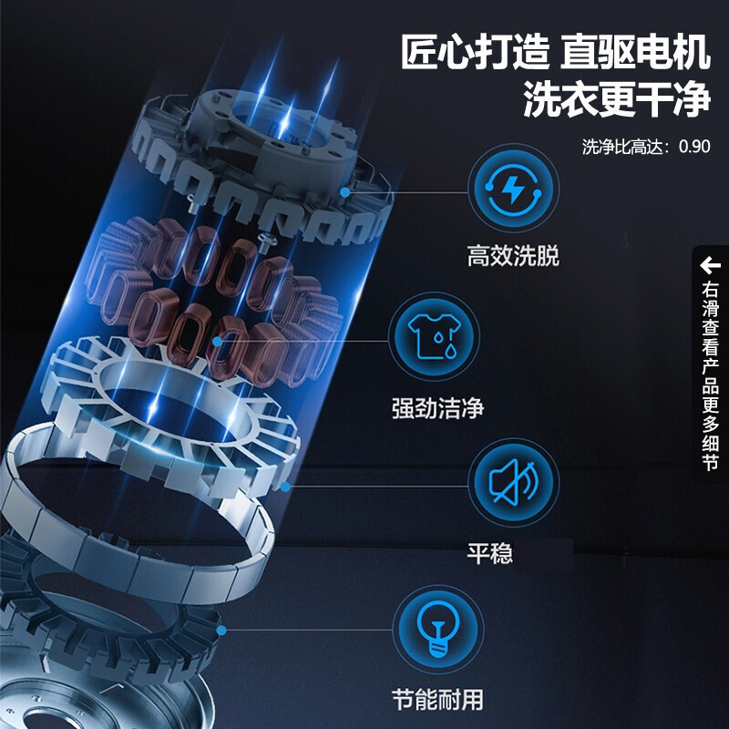 海尔(Haier)10公斤 大容量 变频 全自动 家用 波轮洗衣机 除菌螨 1级能效 XQB100-BZ206