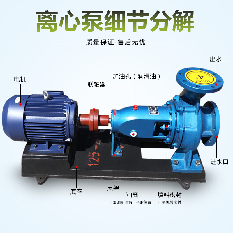 汐岩IS清水离心泵高扬程大流量水泵抽水泵农用卧式抽水机农田灌溉增压 IS65-50-160/5.5KW