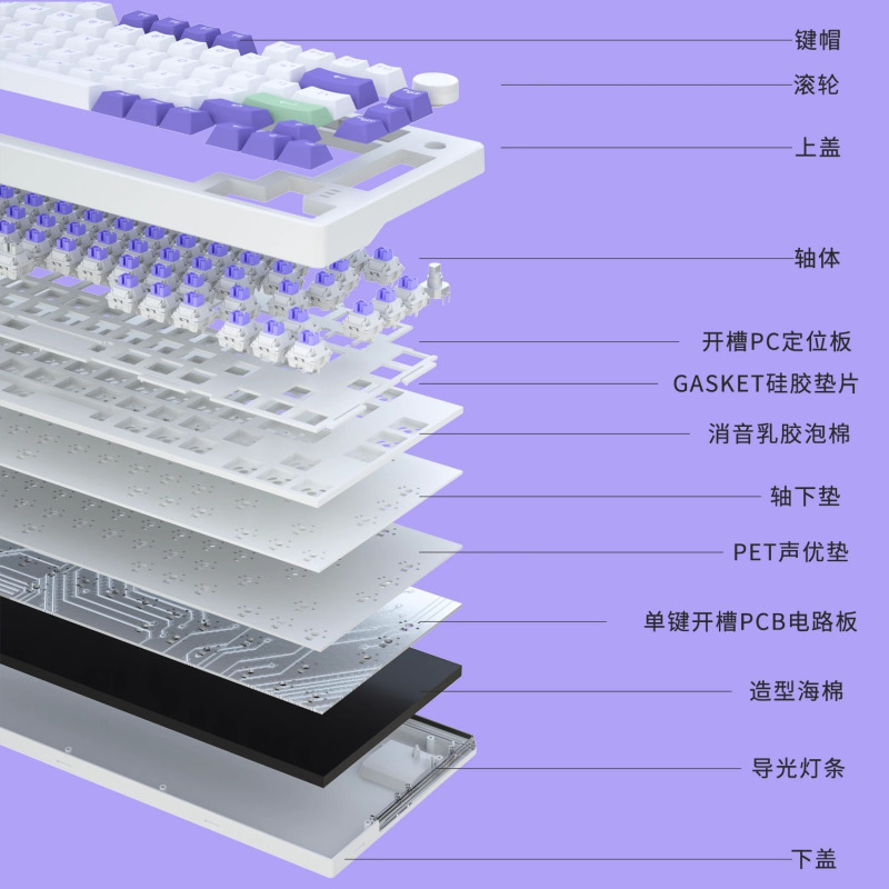 达尔优ek75机械键盘侧刻无线三模客制化全键热插拔gasket结构配列 侧刻白烟青 天空轴V3