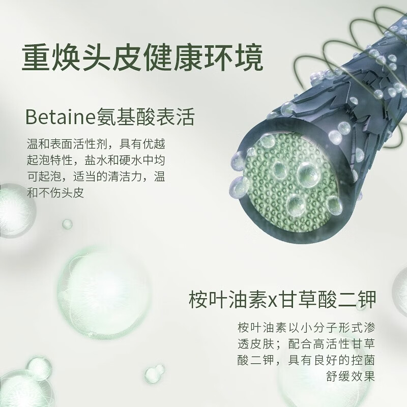 菲诗蔻(FicceCode)桉树洗发水300ml去屑控油洗发露持久柔顺洗头膏澳洲进口高清大图