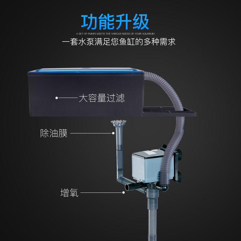 多功能潜水泵三合一鱼缸水泵过滤器水族箱增氧泵鱼缸抽水泵高清大图