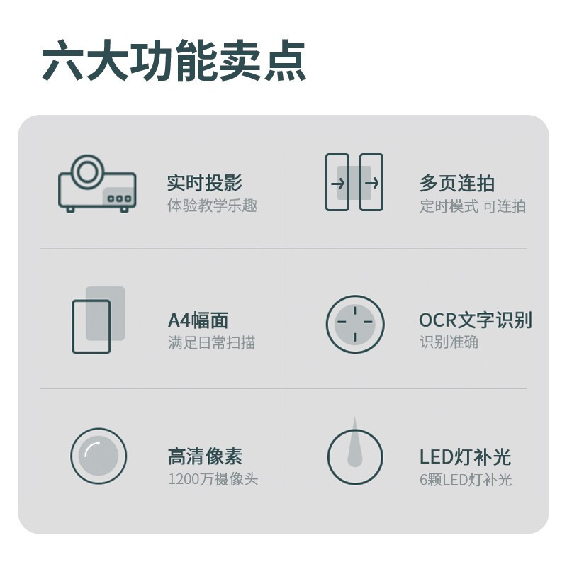 得力(deli)15164扫描仪 1200万高清像素 A4幅面软底 文档证件扫描仪 连续扫描 自动纠偏