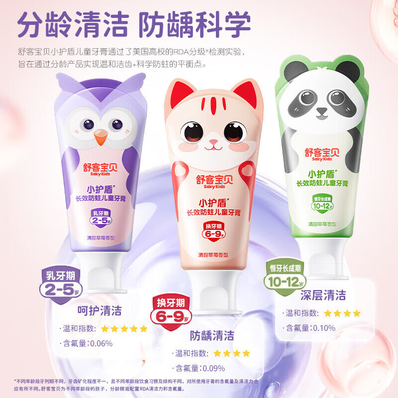 舒客宝贝 长效防蛀儿童牙膏(草莓香型)*4 口腔护理 2-5岁 儿童牙膏小护盾分龄护齿含氟长效防蛀 60g高清大图