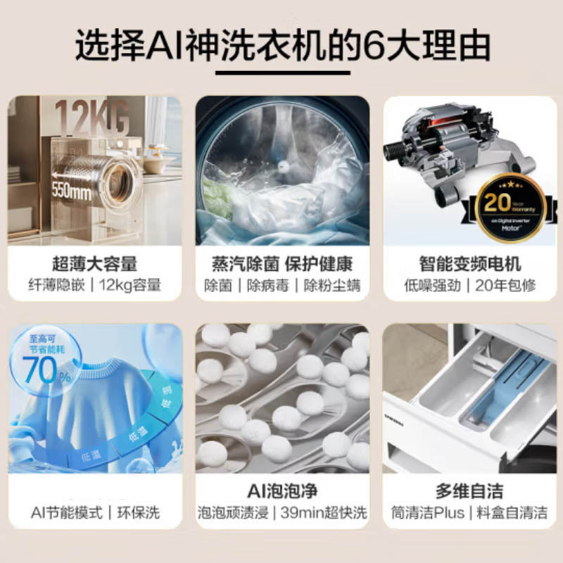 三星(SAMSUNG)滚筒洗衣机全自动三星AI神5系超薄12公斤大容量蒸汽除菌洗衣机WW12DG5B24AWSC 月光白