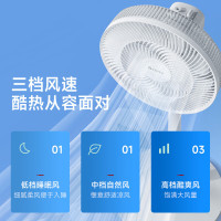 格力(GREE)电风扇落地扇7叶台地两用家用风扇卧室客厅电扇宿舍学生立式摇头扇轻音低噪白色机械款FD-3515h7