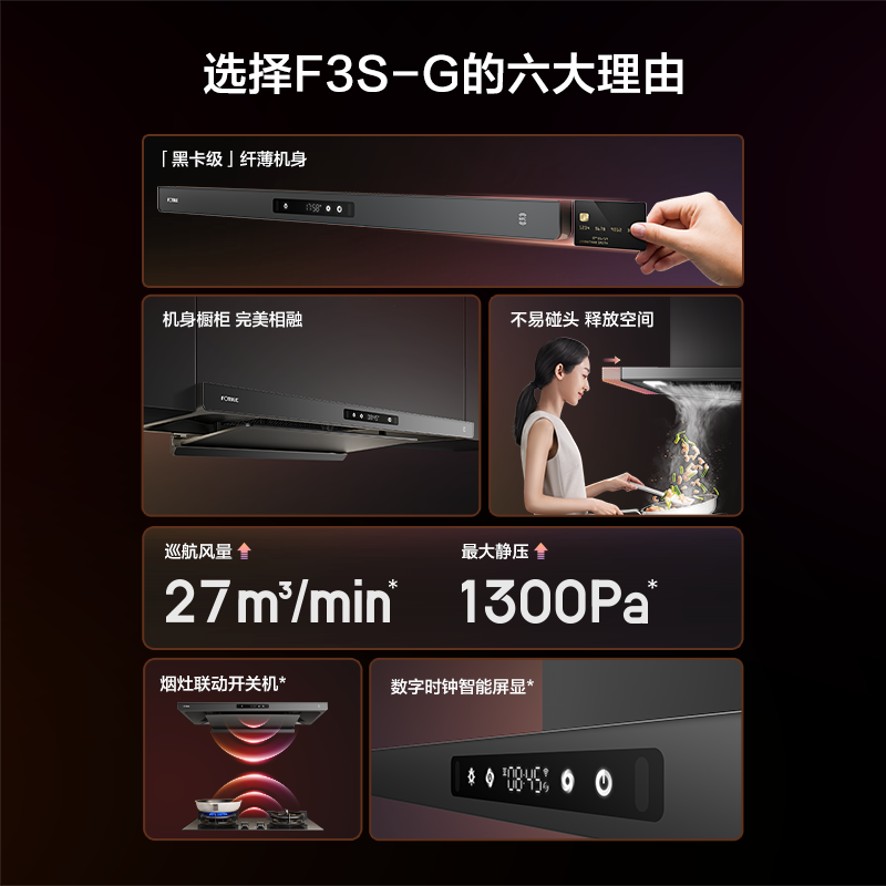 方太(FOTILE)纤薄F3S-G抽吸油烟机 欧式顶吸超薄排烟机 27巡航风量直流变频 烟灶联动灰色单烟机高清大图