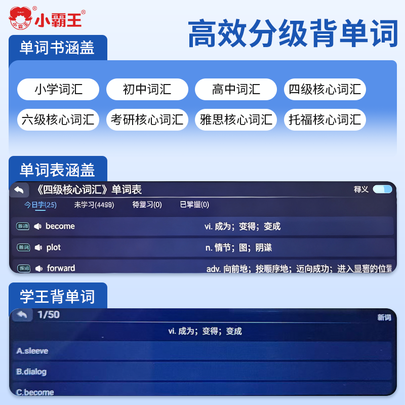 小霸王B88点读扫读词典笔128G英语离线翻译教材视频课本同步扫题答疑作文指导AI智能单词扫描高清大图