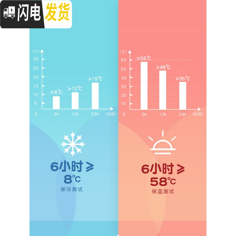 三维工匠ins保温水杯子瓶少女可爱个性潮流便携大容量简约清新森系学生小 绿色保温杯