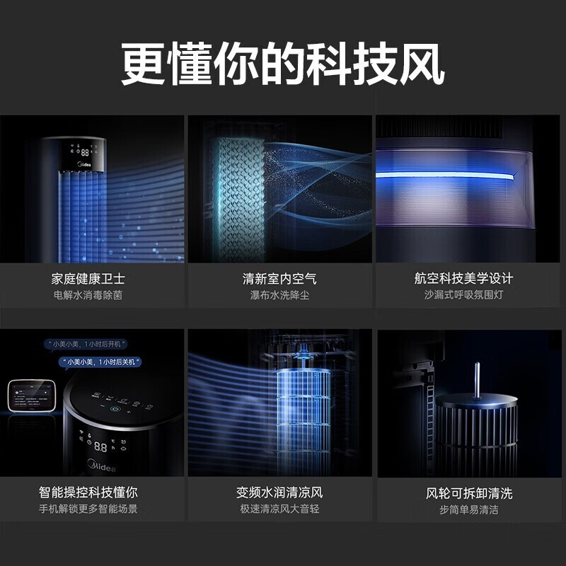 美的(Midea)AAF12PXJ 冷风扇高清大图