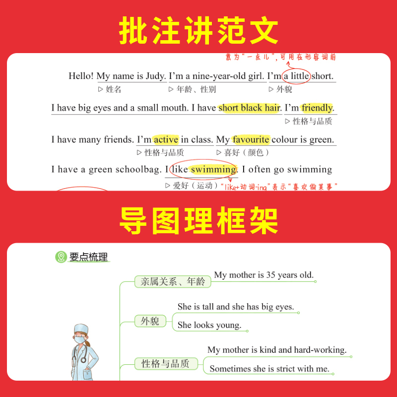 4年级 英语阅读+作文+词汇 小学通用 [正版]2024版小学生英语作文+词汇+语法一二三四五六年级英语入门与提高写