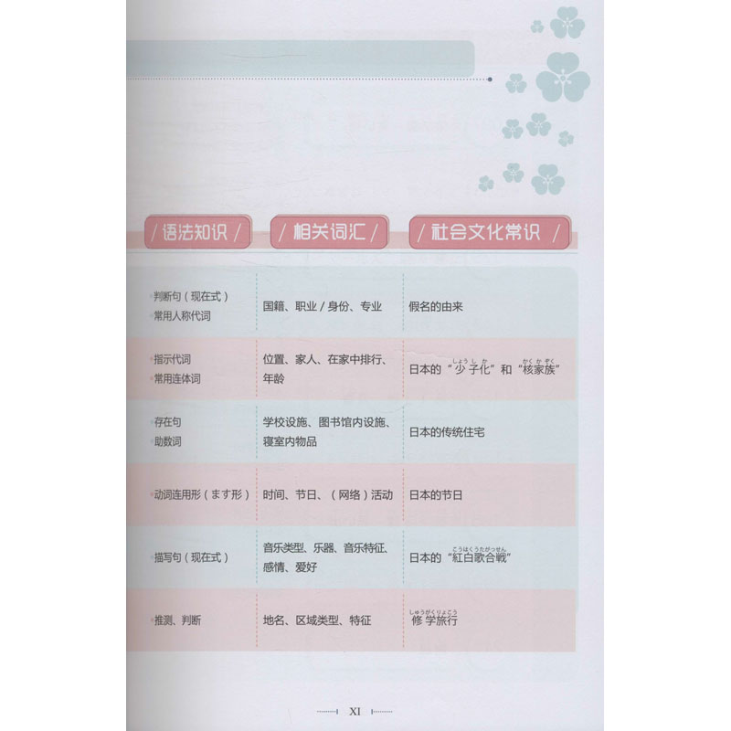 醉染图书新经典日本语基础教程 册 第2版9787521310757高清大图