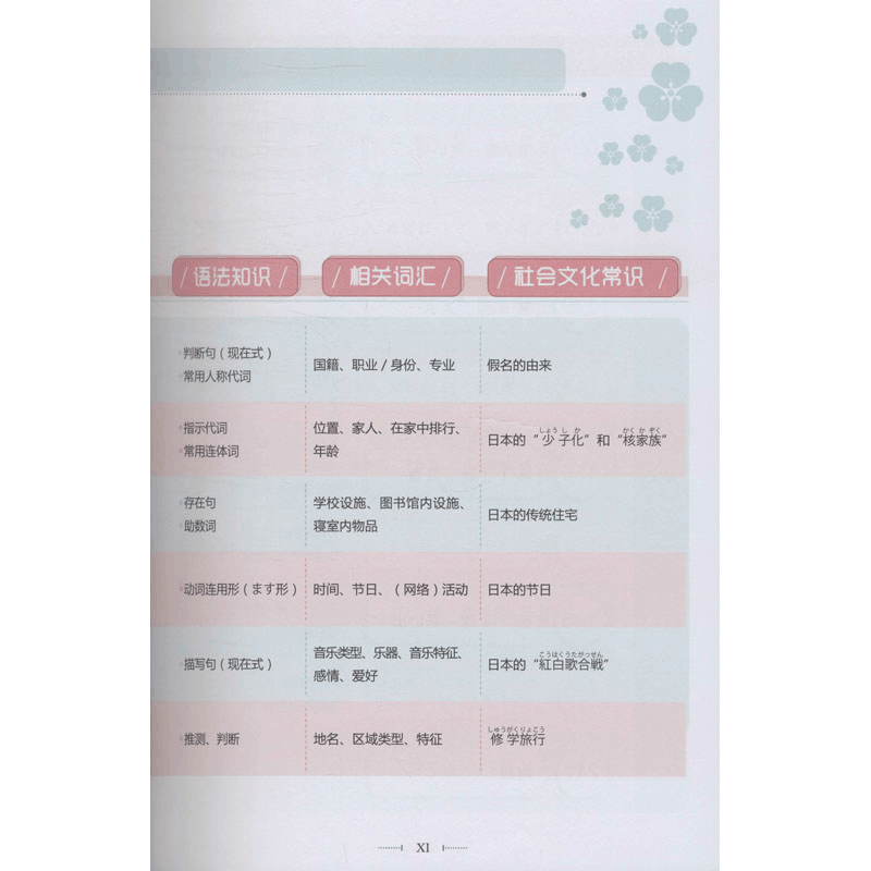 醉染图书新经典日本语基础教程 册 第2版9787521310757图片