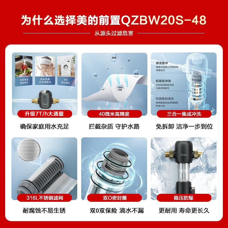 美的 Midea 家用前置过滤器 升级款7T/h大流量40微米高精度三重冲洗不锈钢免换芯全屋净水器 QZBW20S-48高清大图