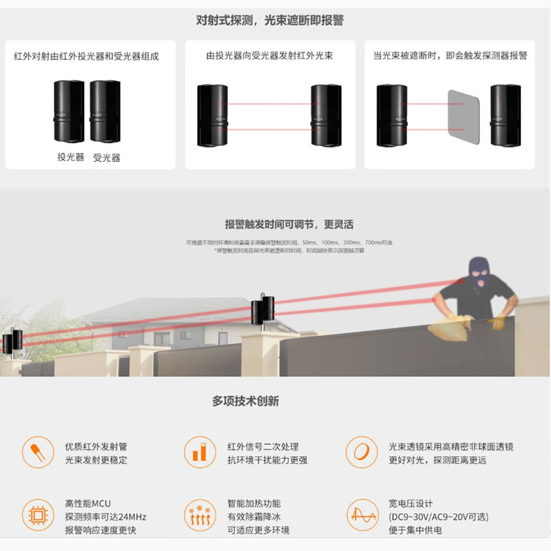 艾礼安主动红外对射高清大图