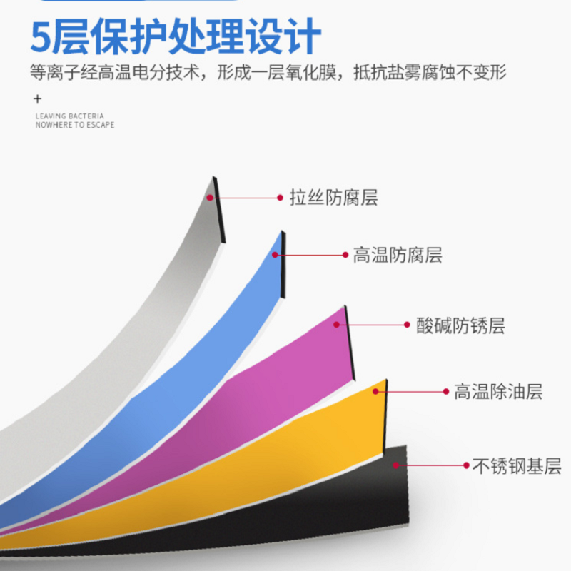 沃盛 不锈钢50位餐具柜碗柜食堂员工多门储物柜学校医院餐厅碗筷餐盘柜