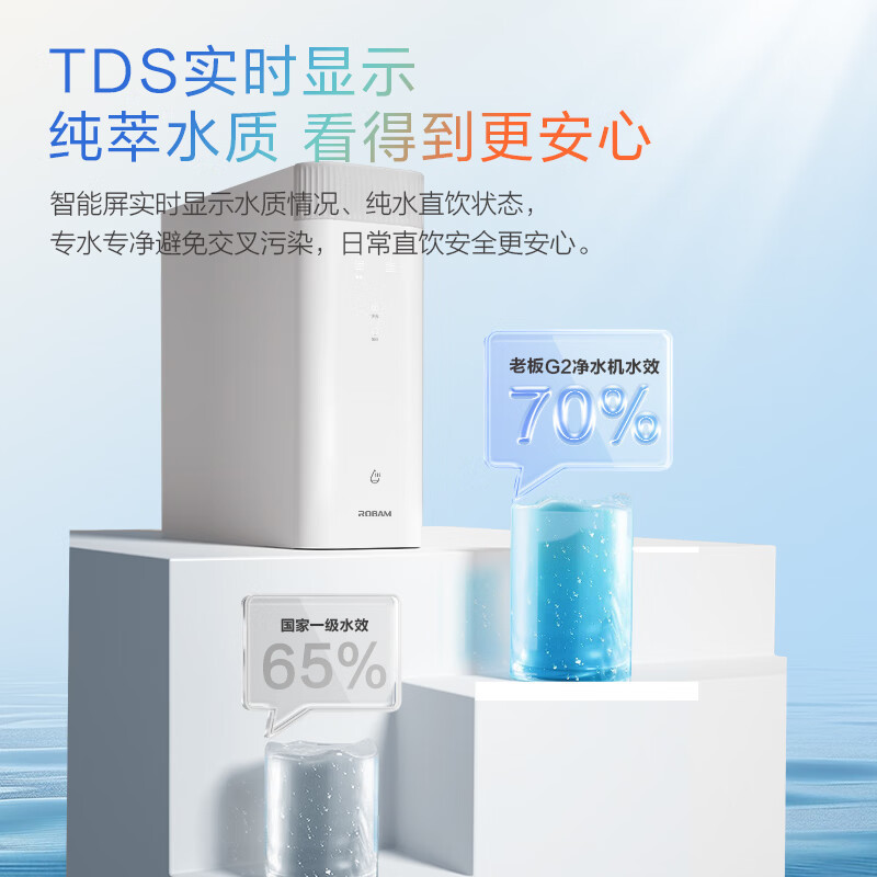老板(Robam)净热一体机净水器 家用800G厨下式直饮净水机 RO反渗透纯水机 PRC800-JH8A-G2