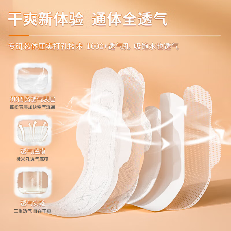 凸凸棉 280夜用棉 B3810 透气干爽 加长日用夜用大学生迷你卫生巾 夜用280mm 8片高清大图