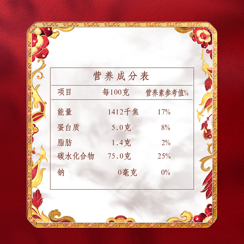 金龙鱼乳玉皇妃壹品稻花香5KG(单位:袋)高清大图