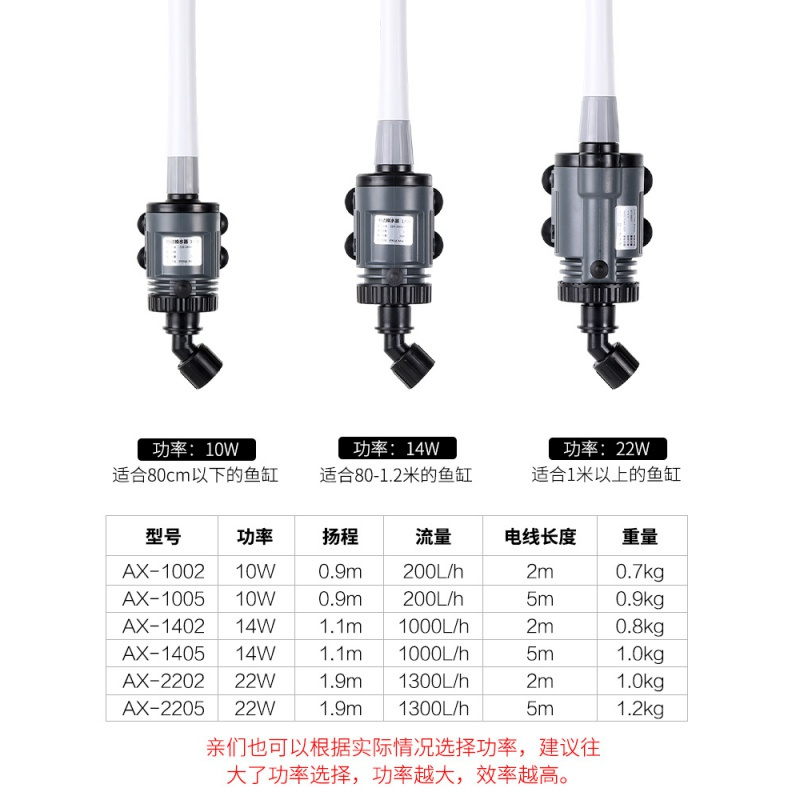 鱼缸换水器电动吸粪器抽水泵吸鱼粪器抽水器清理清洁工具套装高清大图