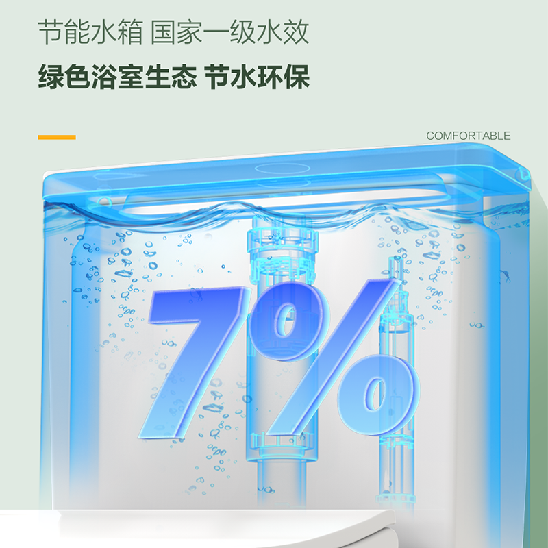 四季沐歌[MICOE]马桶坐便器地排陶瓷一体双档节水 自洁釉面 喷射虹吸式马桶坐便器233P-K
