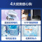 海尔(Haier)10公斤 波轮洗衣机 直驱变频 全自动家用 免清洗双动力 智能物联 MS100-BZ196U1