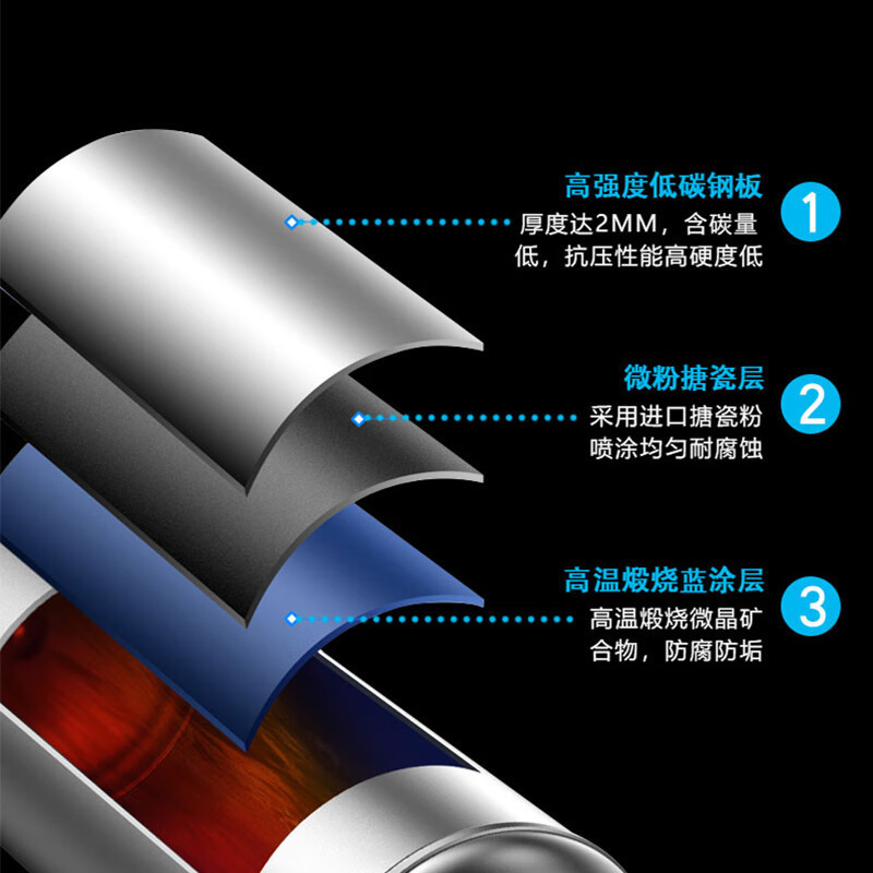 容声(RONGSHENG)电热水器 节能省电小巧扁桶电热水器速热 30L 5000W 免费上门安装