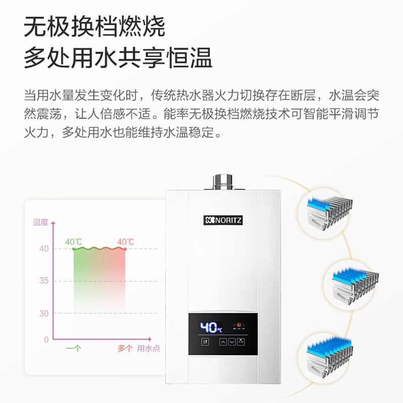 能率(NORITZ) 16升燃气热水器 GQ-16E3FEX(天然气)(JSQ31-E3) 智能精控恒温 CPU智能控制