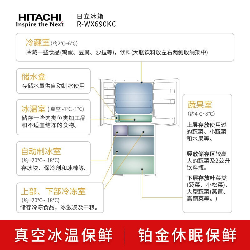 日立(HITACHI)670升多门风冷变频冰箱 真空休眠保鲜R-WX690KC(XK、XW、XTN) 日本原装进口