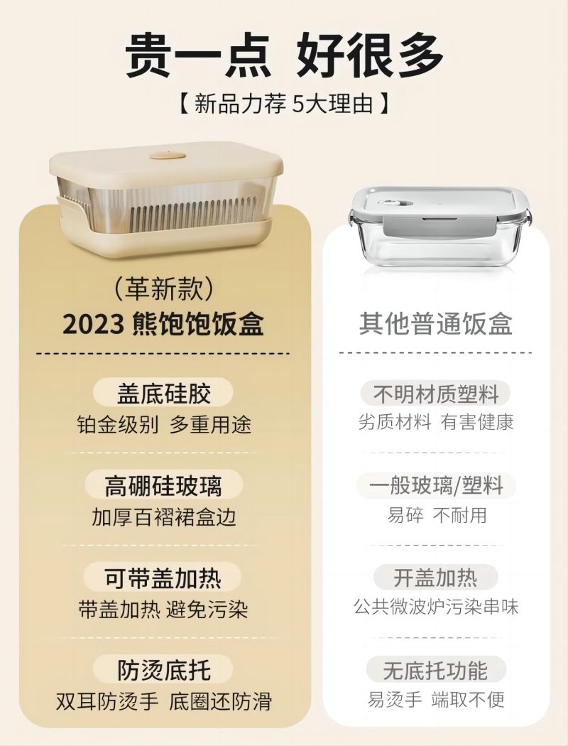 双枪熊饱饱玻璃饭盒微波炉加热专用碗便当盒上班族带饭餐盒保鲜盒高清大图