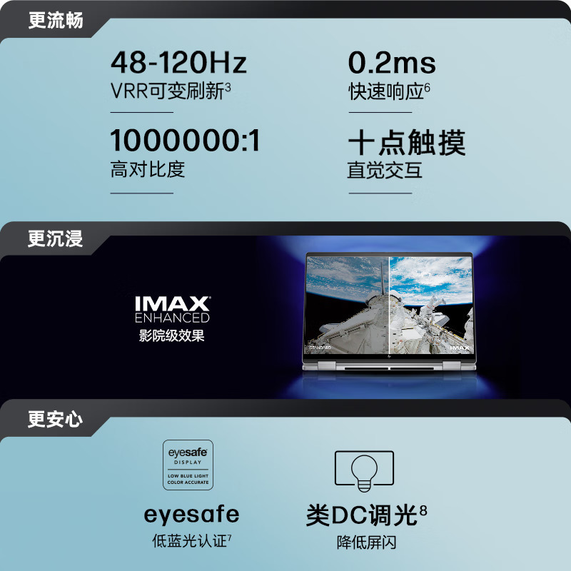 惠普HP ENVY x360 锐龙版 14-fa0110AU 14英寸翻转轻薄本笔记本电脑(全新R5-8640HS 16G内存 1TB固态 2.8K 120HZ OLED触摸屏)银