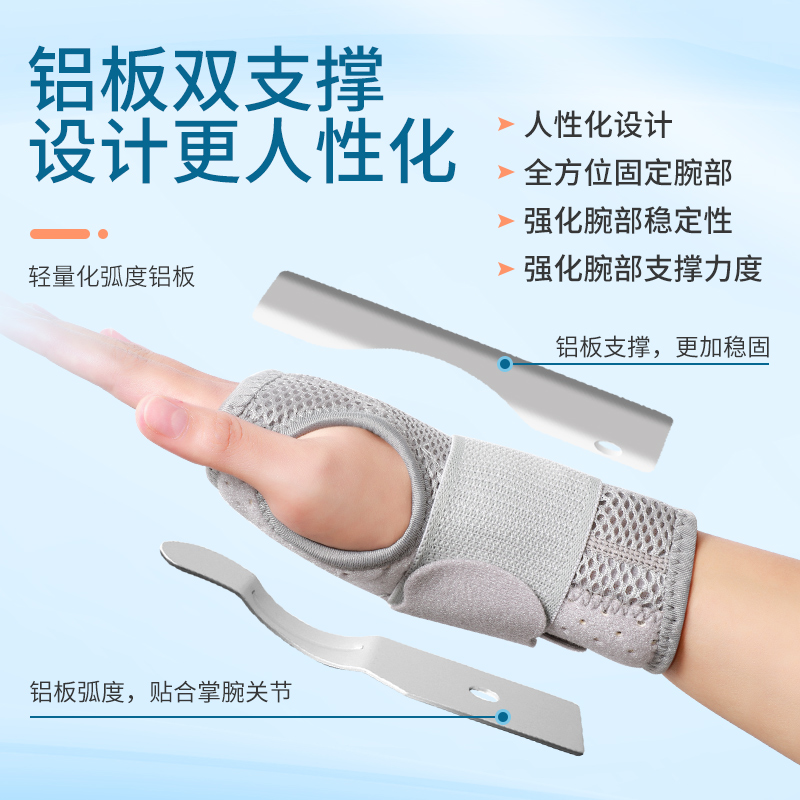 医用护腕手腕骨折康复扭伤支撑夹板腱鞘炎护具劳损腕关节固定支具高清大图