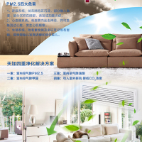 天加(TICA)中央空调 冷焰系列 七匹一拖五 家用 变频 多联机 适用四室一厅 TIMS180AHT
