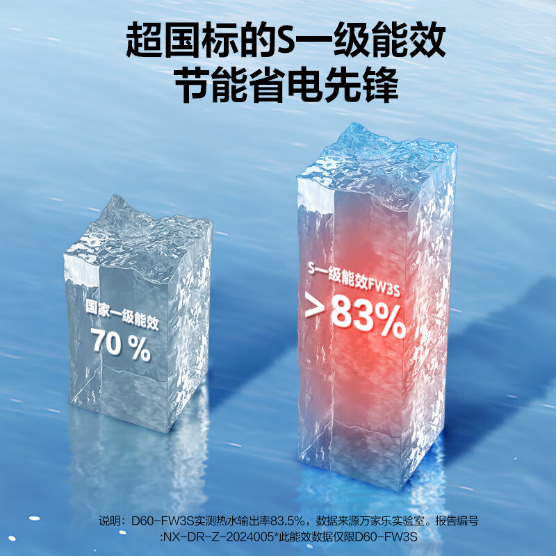 万家乐电热水器60升 家用储水式 内胆免清洗 镁棒免换 洗澡出水断电 3000W速热一级能效D60-FW3S